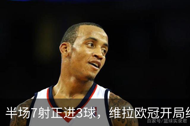 半场7射正进3球，维拉欧冠开局终于火力全开